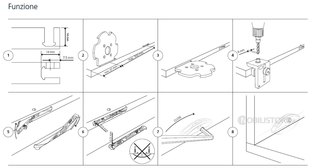 Cosa Sono i Chiodi a Doppia Punta e Quali Sono i Loro UsI
