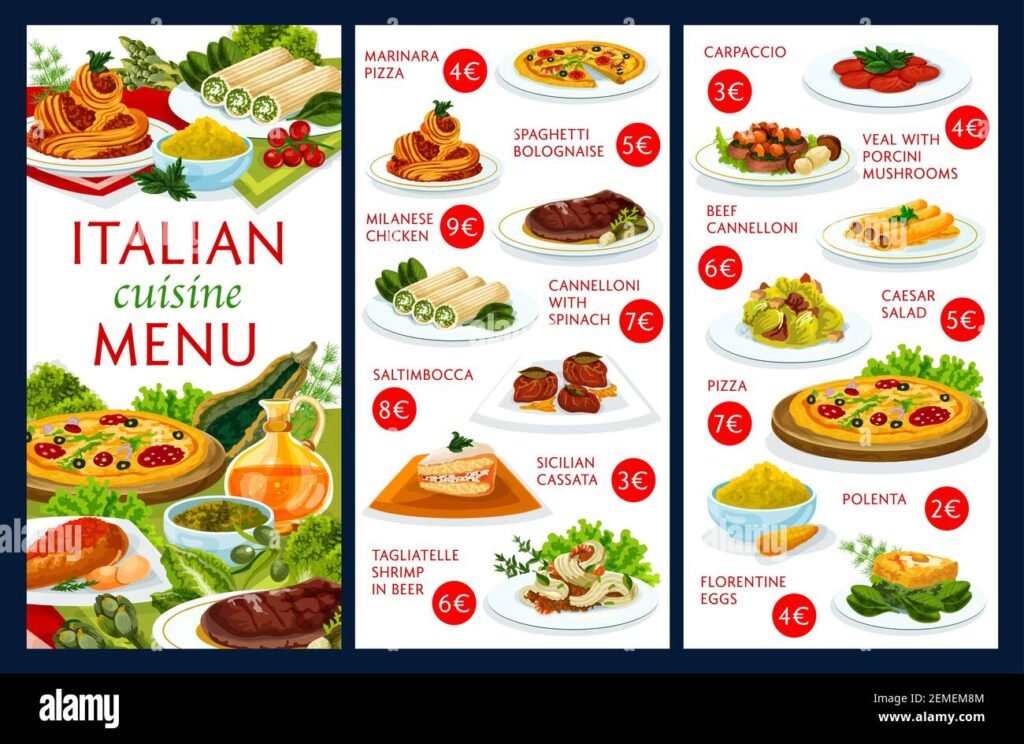 Quali sono i piatti tipici della cucina di Via Zucchi a Monza 3 Quali sono i piatti tipici della cucina di Via Zucchi a Monza