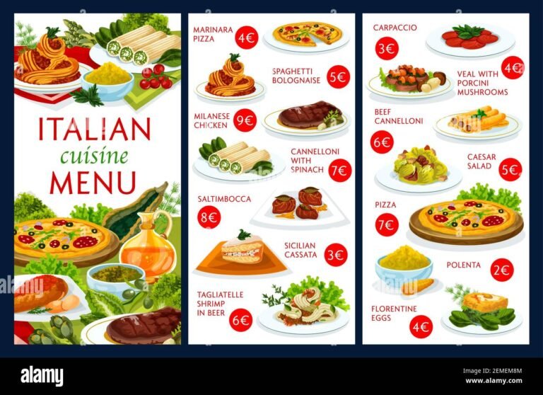 Quali sono i piatti tipici della cucina di Via Zucchi a Monza 29 colorati piatti tipici della cucina italiana