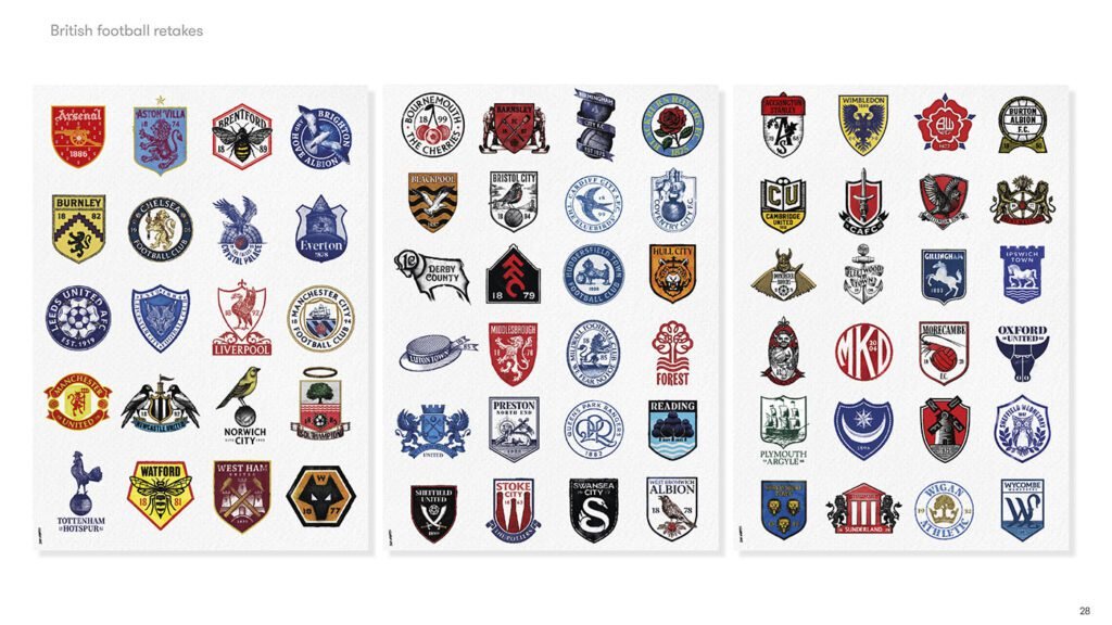 Quali sono i loghi più iconici delle squadre di calcio nel mondo