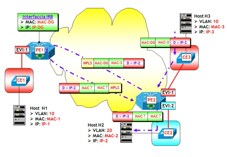 mappa con punti di ritiro inpost evidenziati