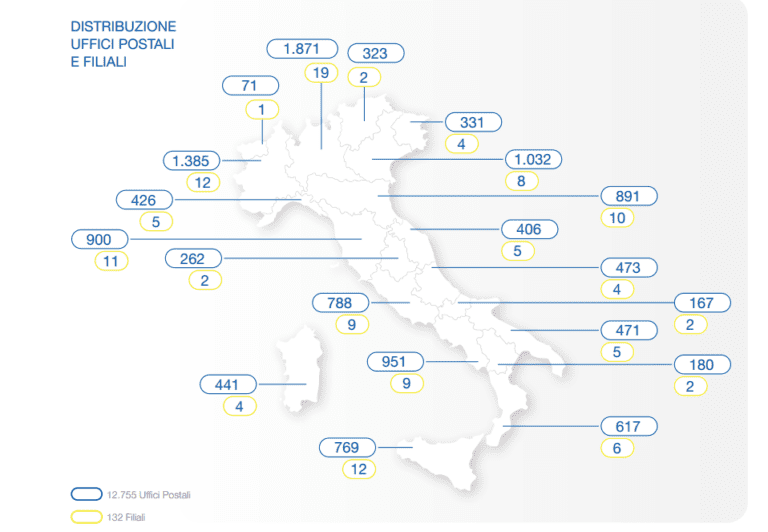 mappa degli uffici postali in italia
