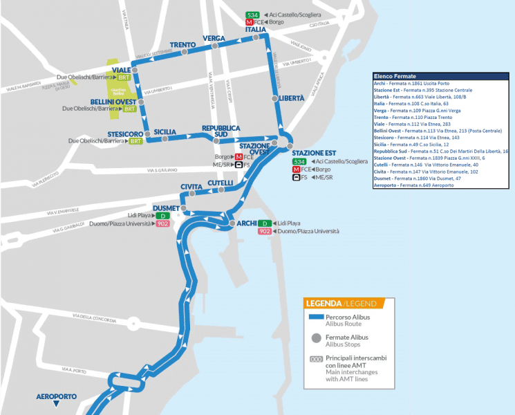 Come si arriva dall'Alibus Garibaldi all'aeroporto 3 Come si arriva dall’Alibus Garibaldi all’aeroporto