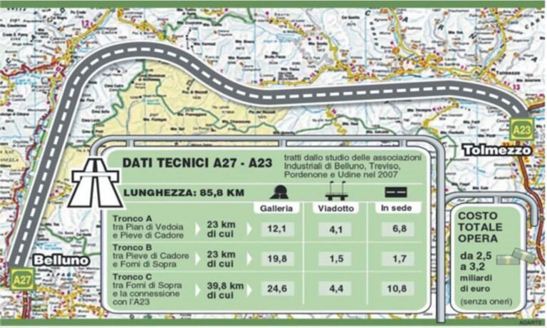 mappa stilizzata della zona di nogaro