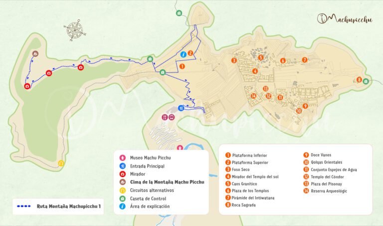 sentiero panoramico verso machu picchu
