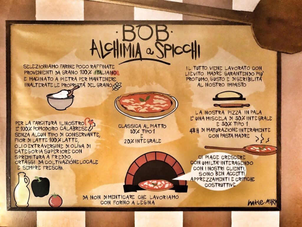 Cosa sono i bob a spicchi nell'alchimia e come si utilizzano 3 Cosa sono i bob a spicchi nell’alchimia e come si utilizzano