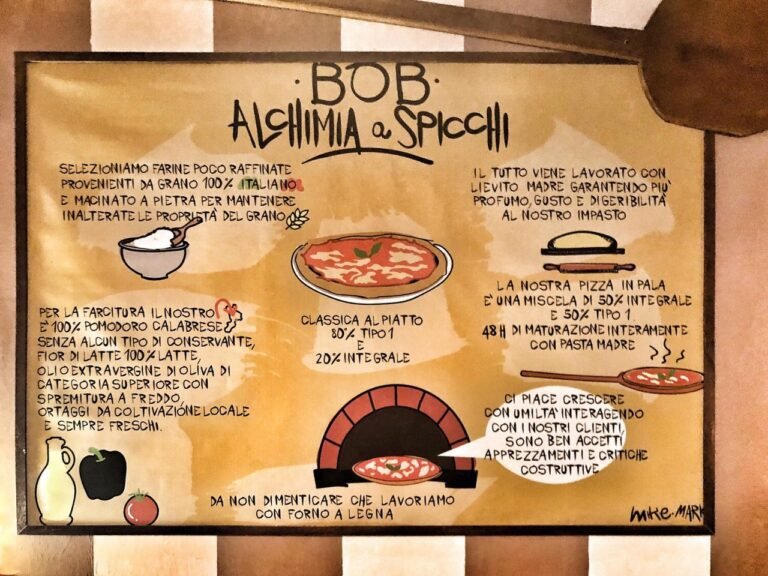 Cosa sono i bob a spicchi nell'alchimia e come si utilizzano 7 un alchimista che lavora con bob a spicchi