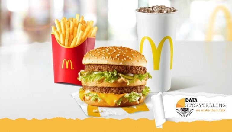 Quanto costa un Big Mac in Italia e quali sono le variazioni regionali 5 un big mac su una mappa dellitalia
