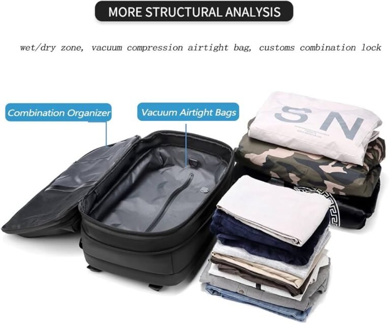 zaini sottovuoto ben organizzati in viaggio